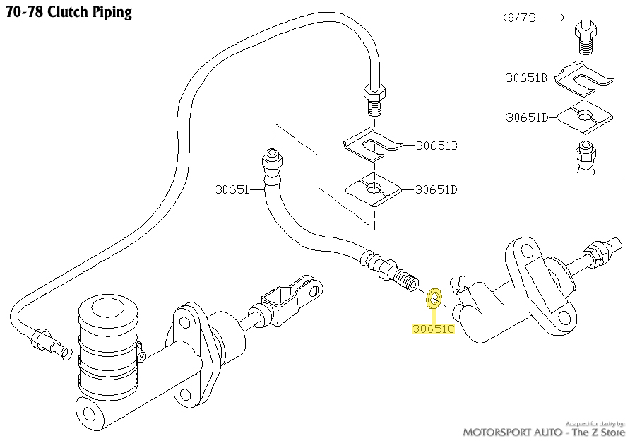 Motorsport Auto - The Z Store - Factory Clutch Hose Copper Gasket