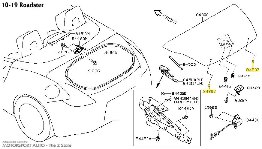 Kair Fairings | Kawasaki Ninja ZX14R (2012-2024) Red, Black | Kings