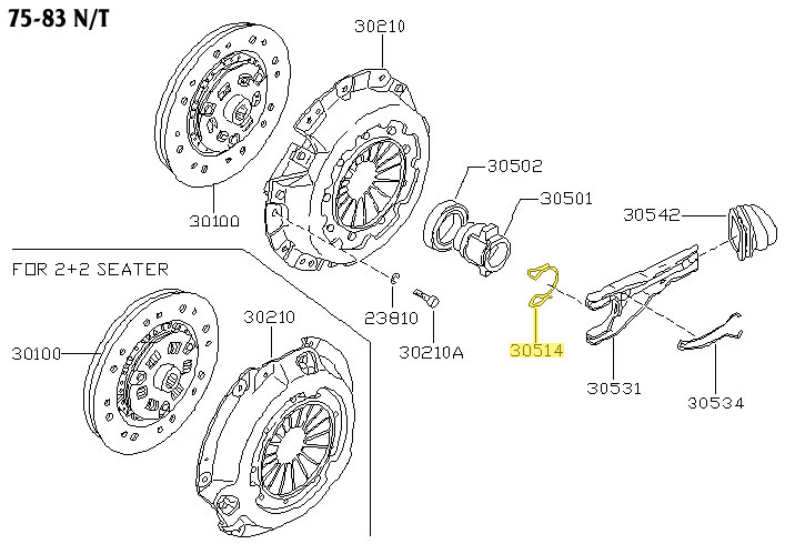 Motorsport Auto - The Z Store - Factory Clutch Collar to Clutch