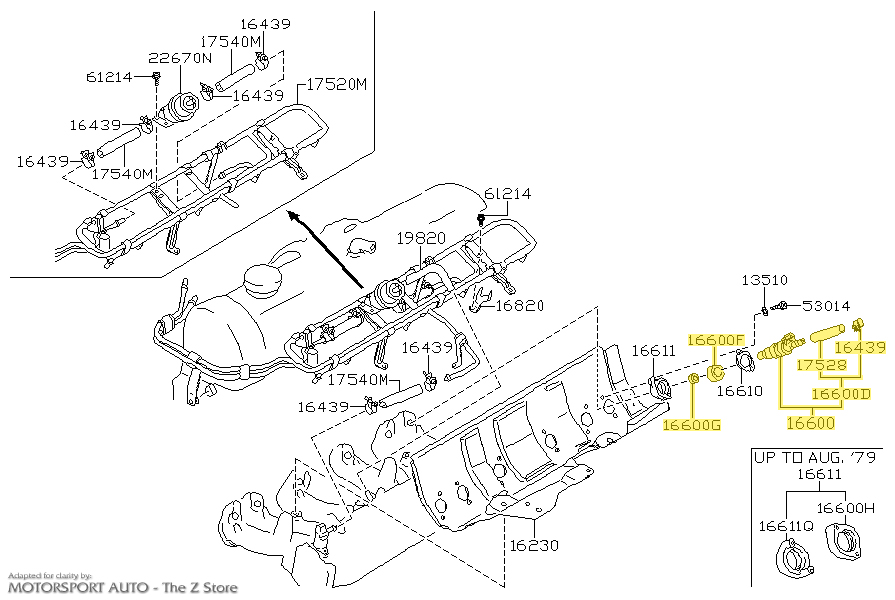 Motorsport Auto - The Z Store - Fuel Injector, 81-83 280ZX Turbo