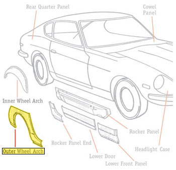Motorsport Auto - The Z Store - Rear Outer Wheel Arch Repair Panel