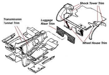 Interior Vinyl Replacement Kit, Red, 70-73 240Z