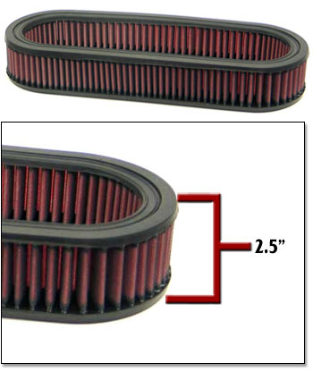 K&N Performance Air Filter, 70-72 240Z
