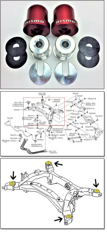 NISMO Solid Subframe Bushing Kit, 03-09 350Z