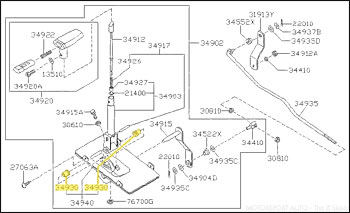 Factory Shift Lever Bushing, 8/73*-83 w/ Automatic Trans.