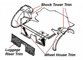 Reproduction Wheel House Trim, Red, Right, 70-73 240Z