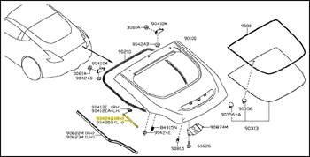 NEW! Factory Deck Lid Support, Right, 24-25 Nissan Z® NISMO Edition