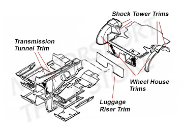 Interior Vinyl Replacement Kit, Grained Red, 70-73 240Z